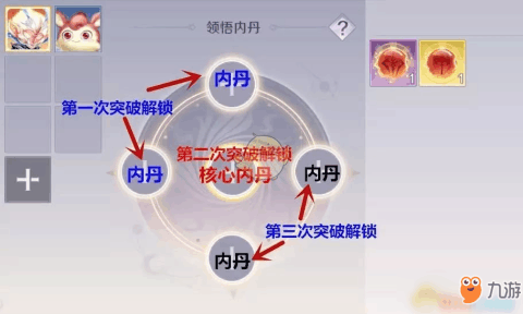 完美世界手游内丹