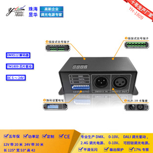 解码器大全