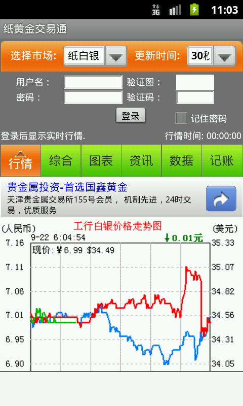 纸黄金交易通下载