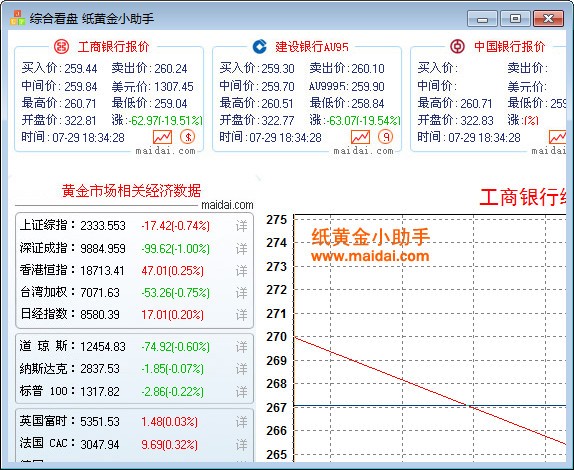 纸黄金助手