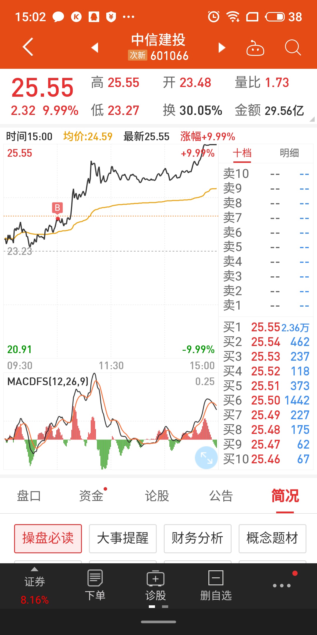 中信建投大智慧5.99