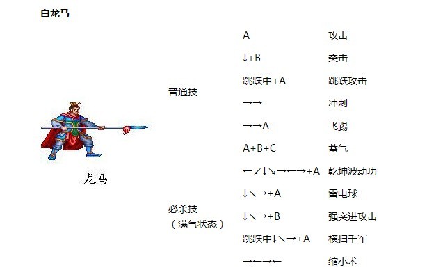 西游释厄传2修改器