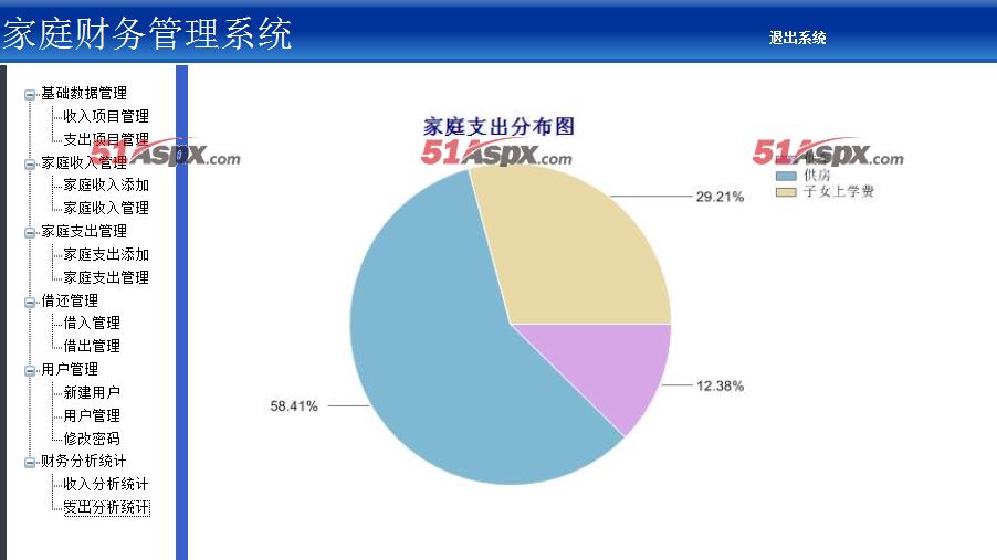 家庭财务管理软件