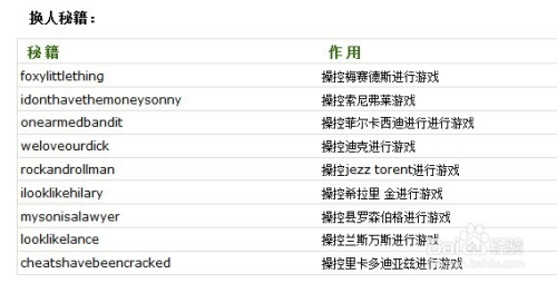 侠盗飞车罪恶都市秘籍战斗机