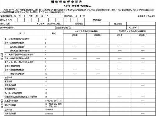 增值税纳税申报表下载