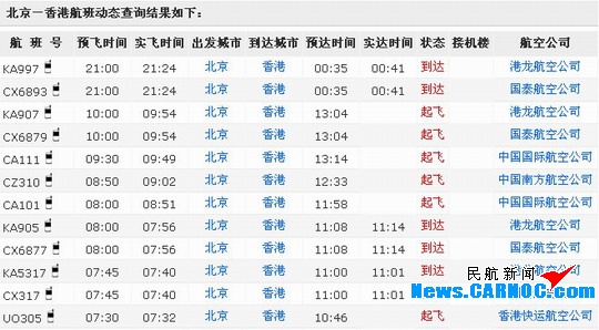 国际航班起降查询