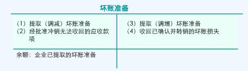 qq桌球瞄准器下载