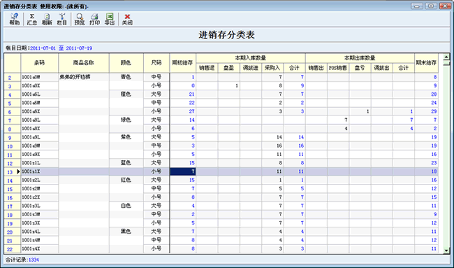 服装进销存软件